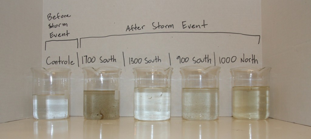 Jordan River water collected before and after a storm event by students from the Salt Lake Center for Science Education.